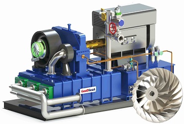 40-1500M3-min, 1-40bar Centrifugal Oil-free Air Compressor-2