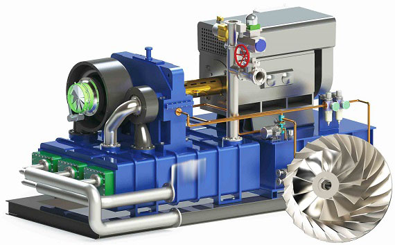 40-1500M3-min, 1-40bar Centrifugal Oil-free Air Compressor-3