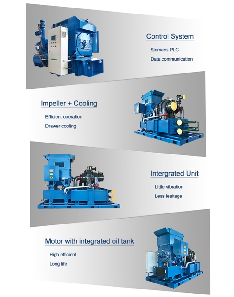 Oil Free Radial Centrifugal Compressor production description